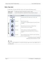 Preview for 16 page of ROOTECH Accura 2350-DO User Manual