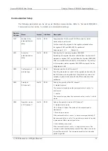 Preview for 19 page of ROOTECH Accura 2350-DO User Manual