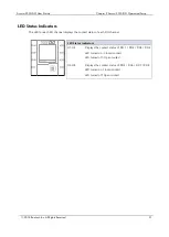 Preview for 21 page of ROOTECH Accura 2350-DO User Manual