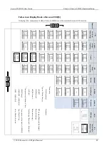 Preview for 23 page of ROOTECH Accura 2350-DO User Manual