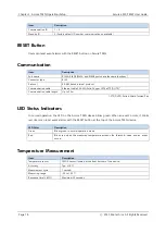 Preview for 18 page of ROOTECH Accura 2350-TEMP Manual