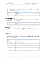 Preview for 21 page of ROOTECH Accura 2350-TEMP Manual