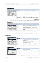 Preview for 26 page of ROOTECH Accura 2350-TEMP Manual