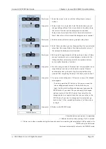 Preview for 29 page of ROOTECH Accura 2350-TEMP Manual