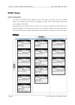 Preview for 34 page of ROOTECH Accura 2350-TEMP Manual