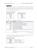 Preview for 39 page of ROOTECH Accura 2350-TEMP Manual