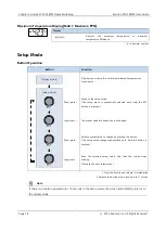 Preview for 16 page of ROOTECH ACCURA 2350-TEMPS User Manual