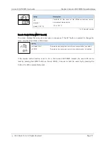 Preview for 19 page of ROOTECH ACCURA 2350-TEMPS User Manual