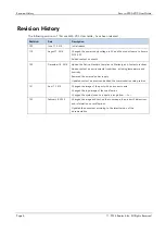 Preview for 6 page of ROOTECH Accura 2350-VDC User Manual