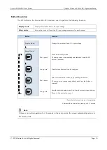 Preview for 15 page of ROOTECH Accura 2350-VDC User Manual