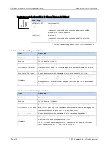 Preview for 18 page of ROOTECH Accura 2350-VDC User Manual