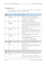 Preview for 20 page of ROOTECH Accura 2350-VDC User Manual