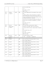 Preview for 21 page of ROOTECH Accura 2350-VDC User Manual