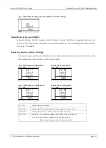 Preview for 25 page of ROOTECH Accura 2350-VDC User Manual