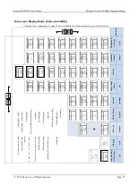 Preview for 27 page of ROOTECH Accura 2350-VDC User Manual