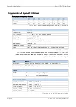 Preview for 28 page of ROOTECH Accura 2350-VDC User Manual