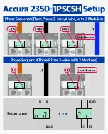 Preview for 9 page of ROOTECH ACCURA 2350 Quick Setup Manual