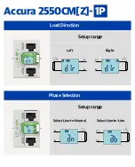 Предварительный просмотр 8 страницы ROOTECH ACCURA 2500 Quick Start Manual