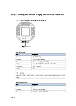 Preview for 28 page of ROOTECH Accura 3300 User Manual