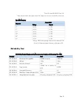 Preview for 45 page of ROOTECH Accura 3300 User Manual