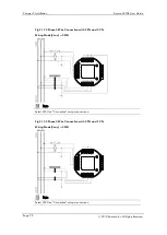 Preview for 22 page of ROOTECH ACCURA 3300E User Manual