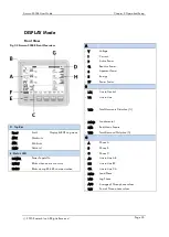 Preview for 35 page of ROOTECH ACCURA 3300E User Manual