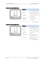 Preview for 54 page of ROOTECH ACCURA 3300E User Manual