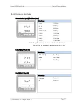 Preview for 57 page of ROOTECH ACCURA 3300E User Manual