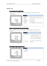 Preview for 61 page of ROOTECH ACCURA 3300E User Manual