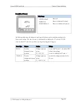 Preview for 63 page of ROOTECH ACCURA 3300E User Manual