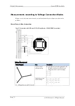 Preview for 70 page of ROOTECH ACCURA 3300E User Manual