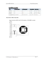 Preview for 71 page of ROOTECH ACCURA 3300E User Manual