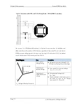 Preview for 72 page of ROOTECH ACCURA 3300E User Manual