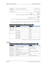 Preview for 86 page of ROOTECH ACCURA 3300E User Manual