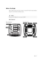 Предварительный просмотр 15 страницы ROOTECH ACCURA 3300S User Manual