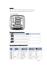 Предварительный просмотр 31 страницы ROOTECH ACCURA 3300S User Manual