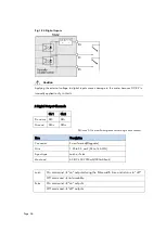 Preview for 36 page of ROOTECH ACCURA 3500S User Manual