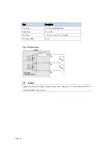 Preview for 42 page of ROOTECH ACCURA 3500S User Manual