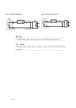 Preview for 44 page of ROOTECH ACCURA 3500S User Manual