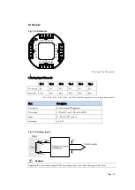 Preview for 45 page of ROOTECH ACCURA 3500S User Manual