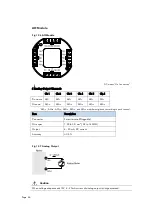 Preview for 46 page of ROOTECH ACCURA 3500S User Manual