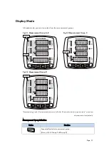 Preview for 51 page of ROOTECH ACCURA 3500S User Manual