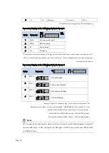 Preview for 54 page of ROOTECH ACCURA 3500S User Manual