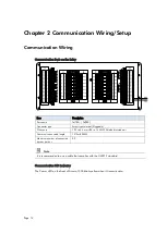 Preview for 14 page of ROOTECH ACCURA 7500 User Manual