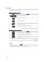 Preview for 16 page of ROOTECH ACCURA 7500 User Manual