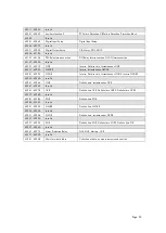 Preview for 25 page of ROOTECH ACCURA 7500 User Manual