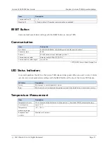 Preview for 17 page of ROOTECH ACUURA 2350-TEMP User Manual