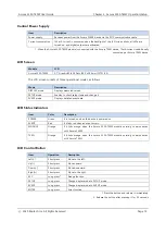 Preview for 19 page of ROOTECH ACUURA 2350-TEMP User Manual