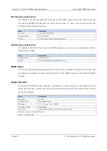 Preview for 20 page of ROOTECH ACUURA 2350-TEMP User Manual