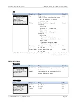 Preview for 31 page of ROOTECH ACUURA 2350-TEMP User Manual